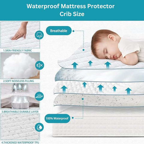 Mattress Protector for kids - Crib Size